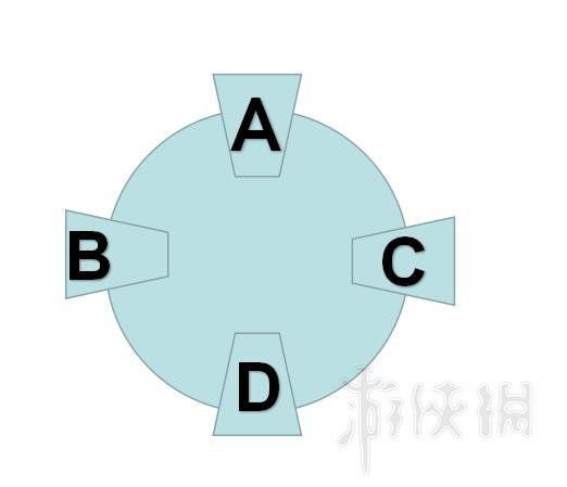 《古剑奇谭3》封印宝箱怎么解开