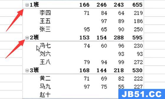 excel数据透视表怎么做分类汇总