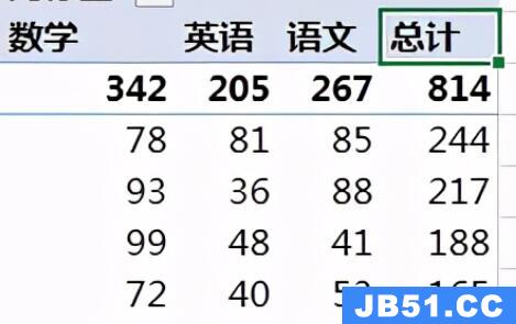 excel数据透视表求和项怎么设置