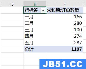 excel数据透视表行标签和列标签怎么设置