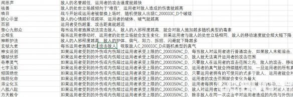 《太吾绘卷》Npc如何选择运功功法