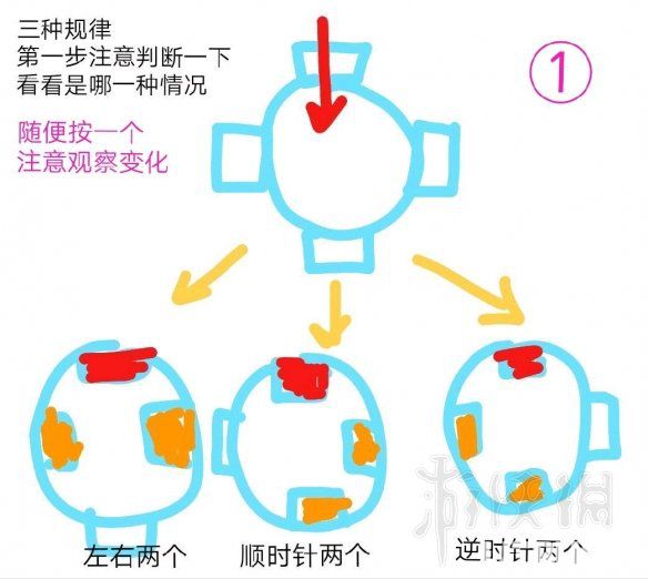 《古剑奇谭3》封印箱子怎么打开