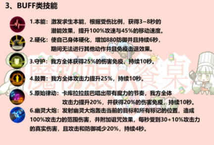 牧羊人之心卡露蒂亚技能分类介绍-牧羊人之心卡露蒂亚技能分类汇总介绍