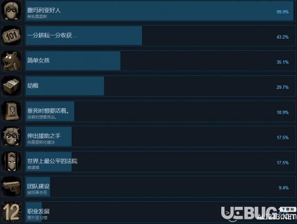 《旁观者2》中文全成就解锁条件汇总