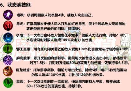 牧羊人之心卡露蒂亚技能分类介绍-牧羊人之心卡露蒂亚技能分类汇总介绍