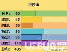 《精灵宝可梦Let's Go伊布》阿罗拉雷丘怎么使用