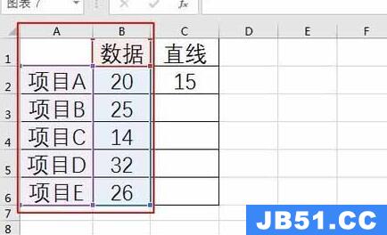 excel折线图做一条线教程