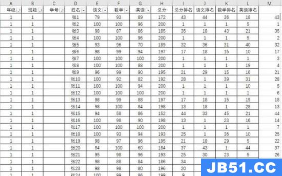 rank函数排名怎么用不重复