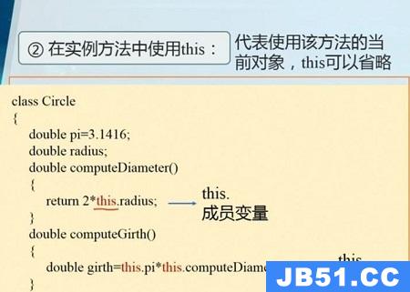 java中 this的用法