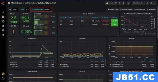 zabbix监控的内容