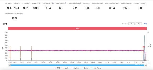 vivos10e配置参数详情介绍