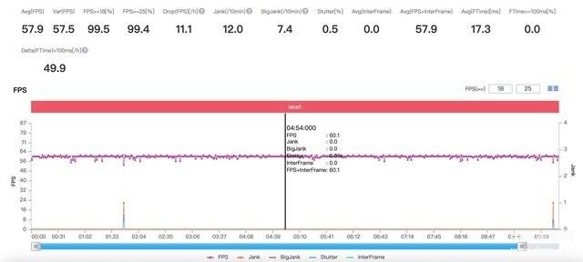 vivos10e配置参数详情介绍