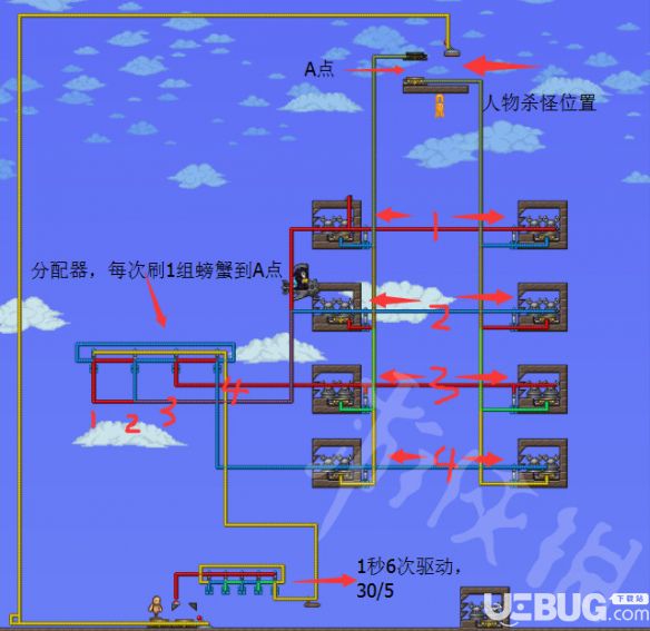 《泰拉瑞亚》南瓜神教刷怪装置怎么搭建