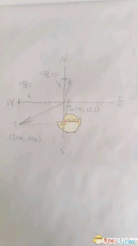 《绿色地狱》怎么通过坐标判断具体的方向