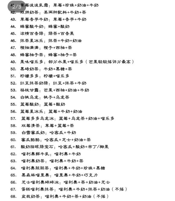 喵之茶物语最新版奶茶配方大全与客人解锁方式汇总