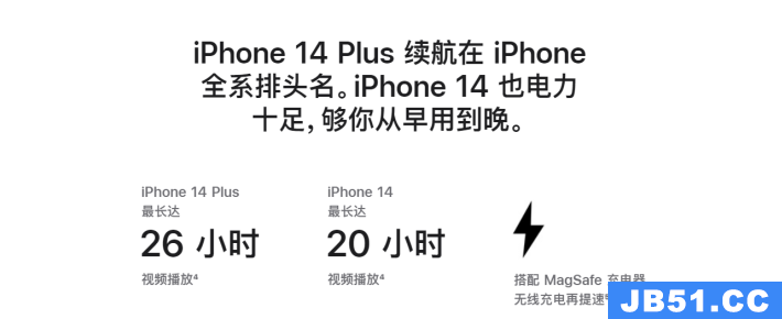 ios14电池寿命分析