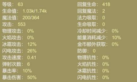 必备技能及作用详解