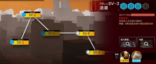 平民低配低练打法攻略