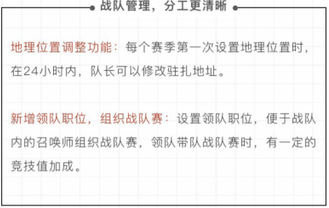 王者荣耀战队荣耀赛季继承介绍-王者荣耀战队荣耀展示、战队周报介绍