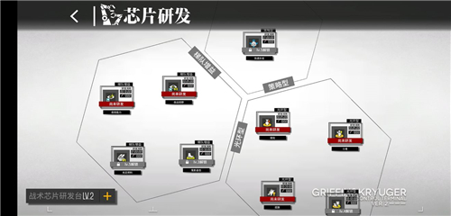 少女前线协议同归系统基建介绍