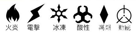 《圣歌》游戏中全技能基础属性介绍