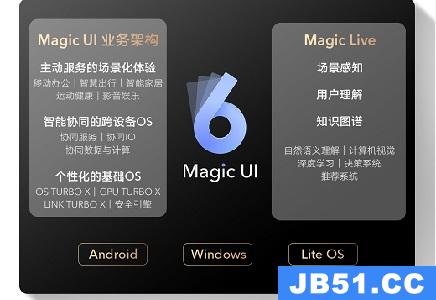 magic ui4.0是安卓几