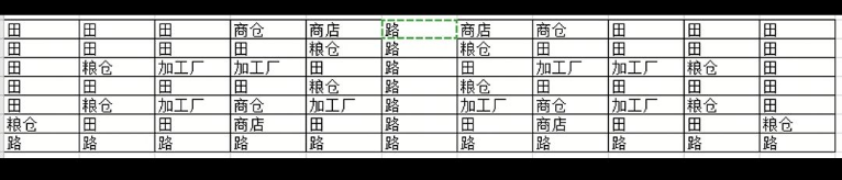 出港集装箱号商贩布局攻略大全-商贩位置安排分布图