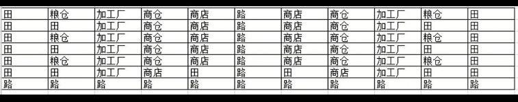 出港集装箱号商贩布局攻略大全-商贩位置安排分布图