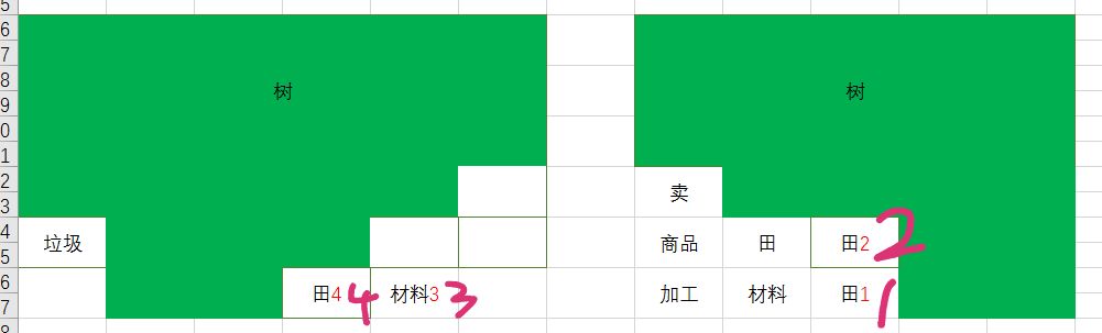 出港集装箱号完美布局攻略大全-最佳布局方案一览