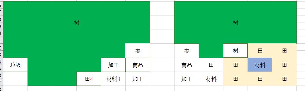 出港集装箱号完美布局攻略大全-最佳布局方案一览