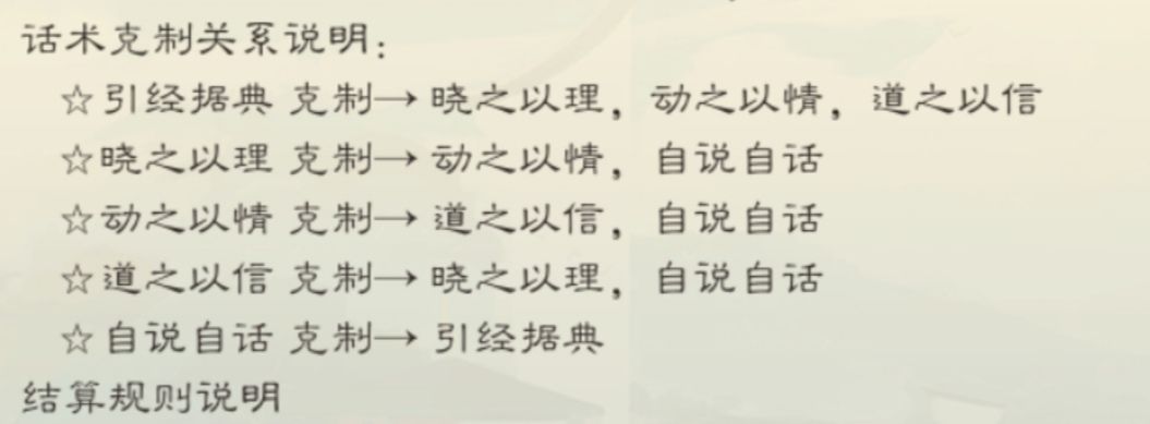 墨魂辩论赛玩法攻略-辩论赛技巧详解