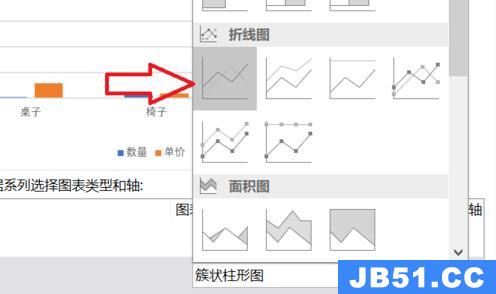 excel折线图和柱状图放在一起怎么做的