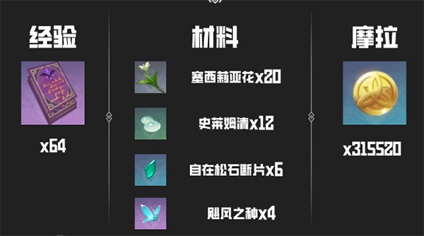 突破材料数量一览