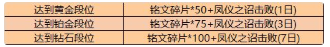 王者荣耀赛末冲刺活动勇者积分翻倍-王者荣耀赛末冲分奖励介绍