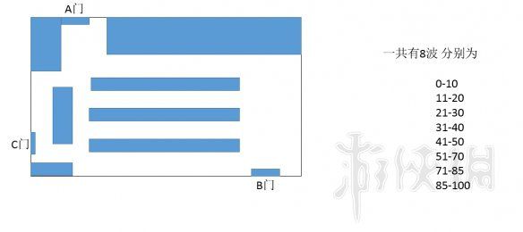 《生化危机2重制版》无路可逃猫耳怎么获得