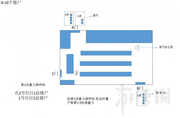 《生化危机2重制版》无路可逃猫耳怎么获得