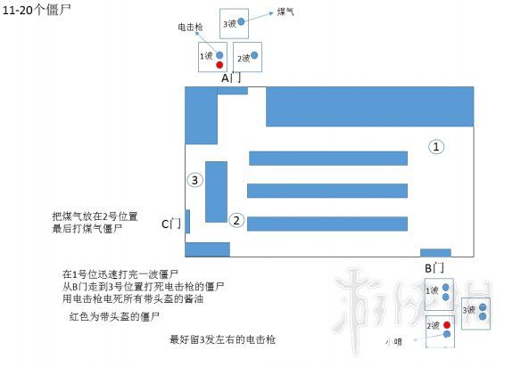 《生化危机2重制版》无路可逃猫耳怎么获得