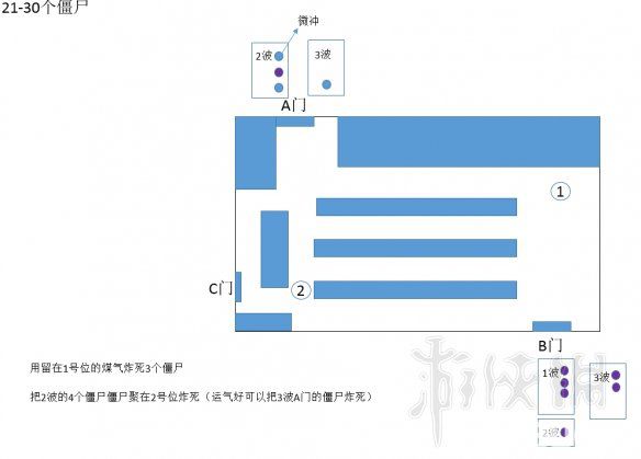 《生化危机2重制版》无路可逃猫耳怎么获得