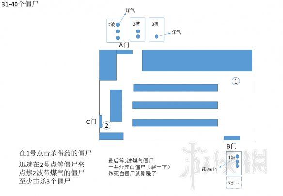 《生化危机2重制版》无路可逃猫耳怎么获得