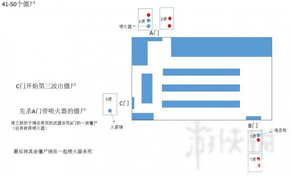 《生化危机2重制版》无路可逃猫耳怎么获得