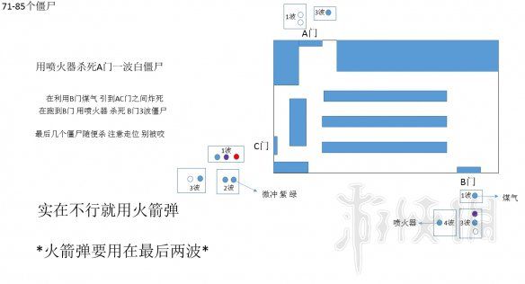 《生化危机2重制版》无路可逃猫耳怎么获得