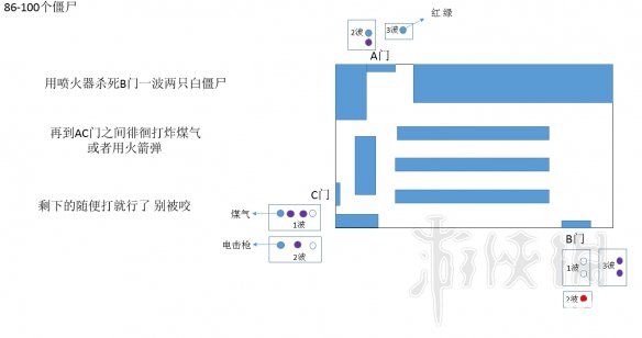 《生化危机2重制版》无路可逃猫耳怎么获得