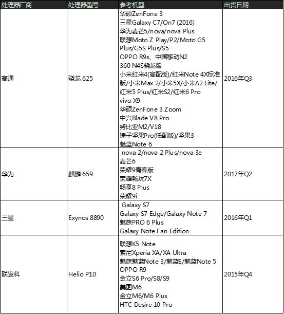 樱都学园最低适配置一览-樱都学园什么配置能玩