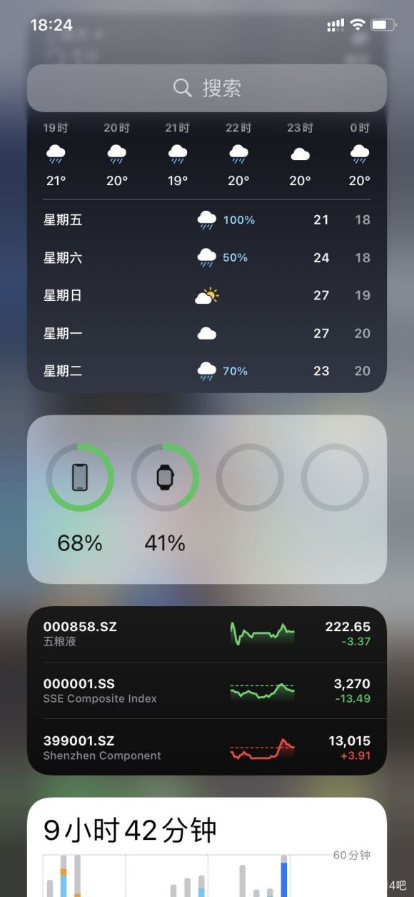 ios14桌面布局大全高清