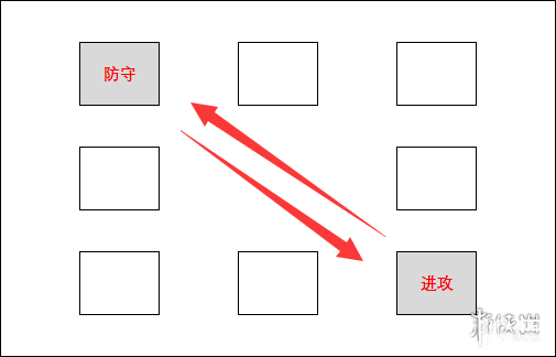 《刀塔自走棋》月之女祭司有什么用