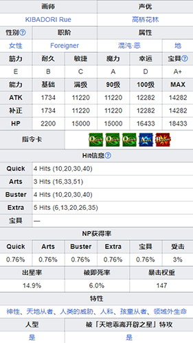 技能与宝具效果介绍