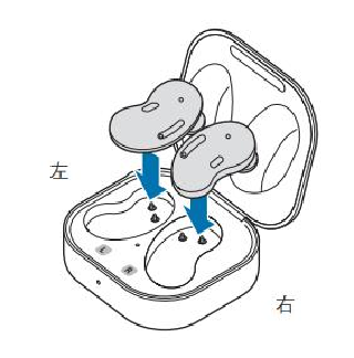 galaxy buds live怎么充电