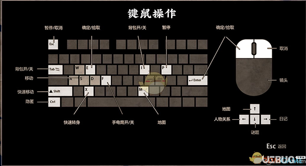 《纸人》游戏中两种操作模式介绍