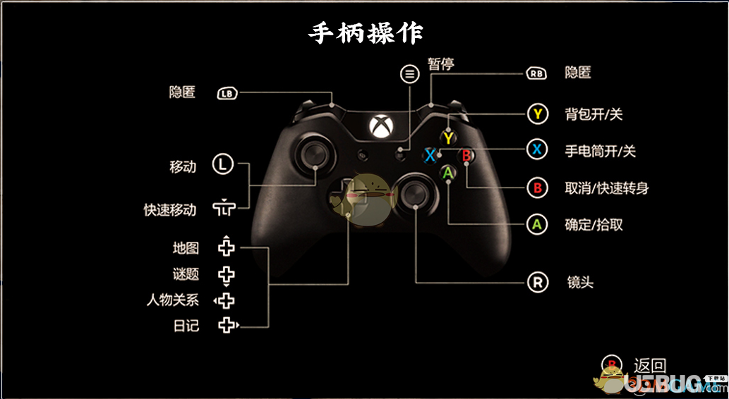 《纸人》游戏中两种操作模式介绍