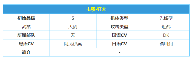 狂犬意识搭配攻略